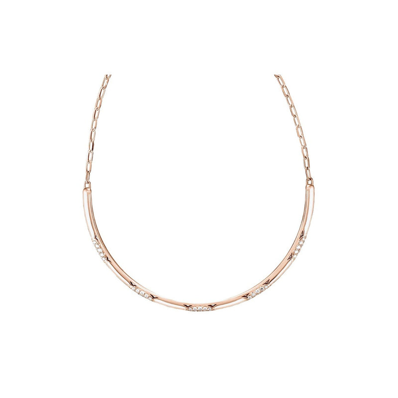 360° Collar