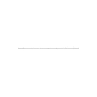 Memoire Cascade 7-Stone Necklace FNZY14018008W72000