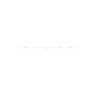 Memoire Cascade 5-Stone Necklace FNZY14118008R72000
