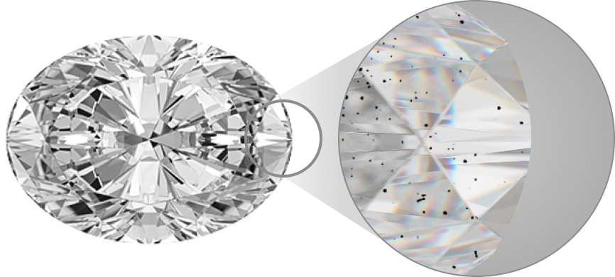 Diamond Clarity Diamond Clarity