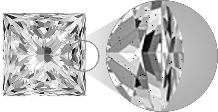 Diamond Clarity Diamond Clarity