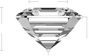 Emerald Diamond Side View Emerald Diamond Side View